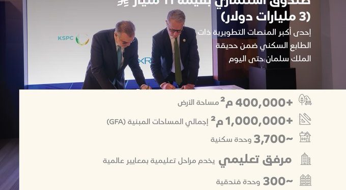 صورة العدد